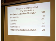 vsv_uw_gv2026_0015.jpg
